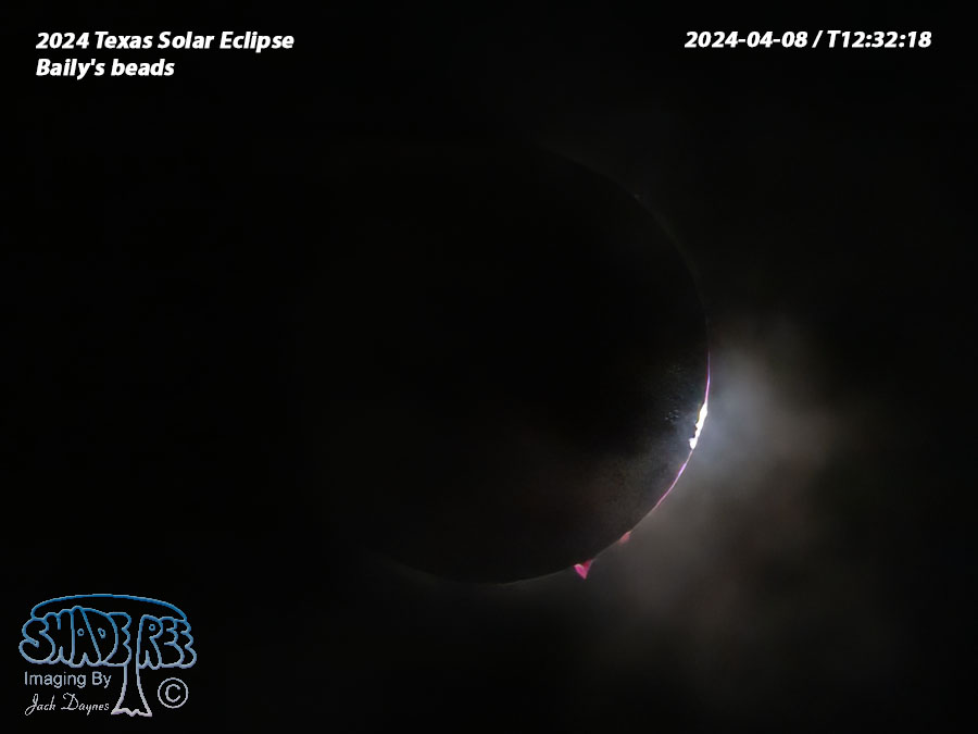 2024 Texas Solar Eclipse - n/a